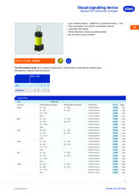 Thumbnail of document Data Sheet - 6161 Visual signaling device, LED/5 J, ALU, compact